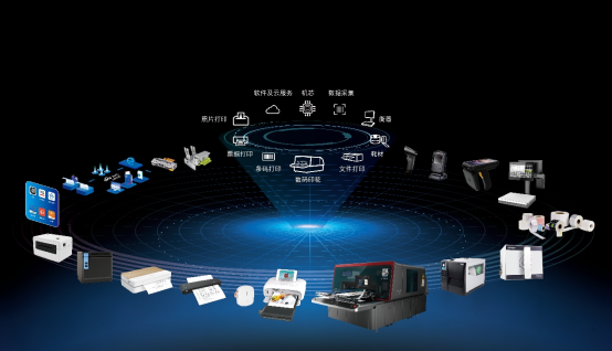 008PG国际打印机