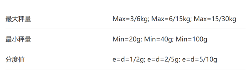 智能收银秤部分参数.png 智能收银秤部分参数.png