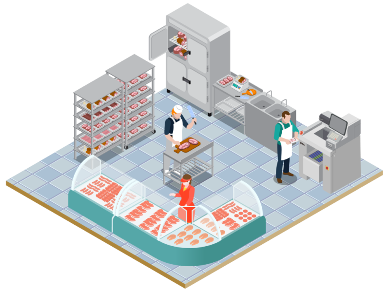 称重包装一体化