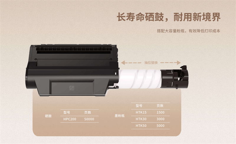 008PG国际激光打印机有更长寿命的硒鼓